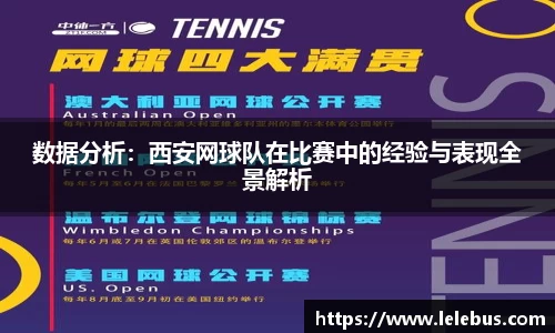数据分析：西安网球队在比赛中的经验与表现全景解析