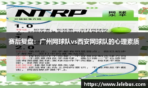 赛后复盘：广州网球队vs西安网球队的心理素质
