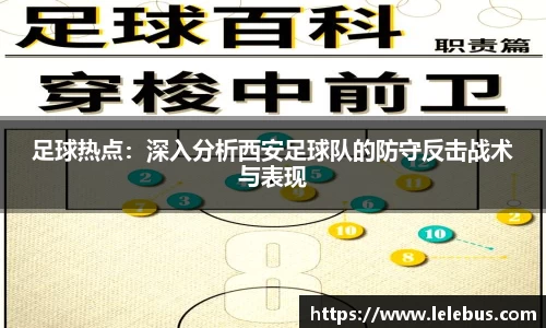 足球热点：深入分析西安足球队的防守反击战术与表现