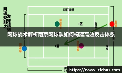网球战术解析南京网球队如何构建高效反击体系