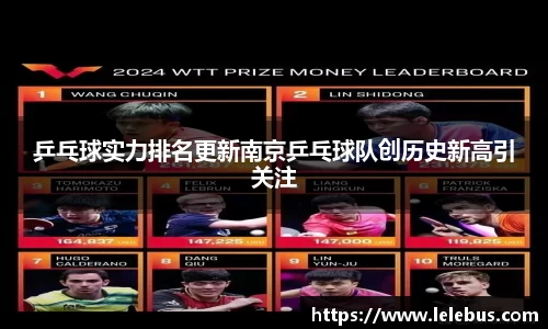 乒乓球实力排名更新南京乒乓球队创历史新高引关注