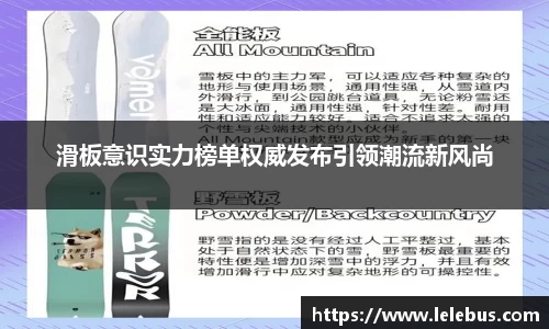 滑板意识实力榜单权威发布引领潮流新风尚
