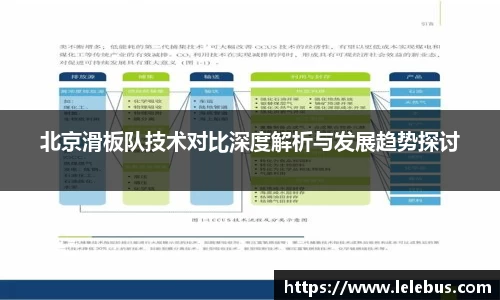 北京滑板队技术对比深度解析与发展趋势探讨