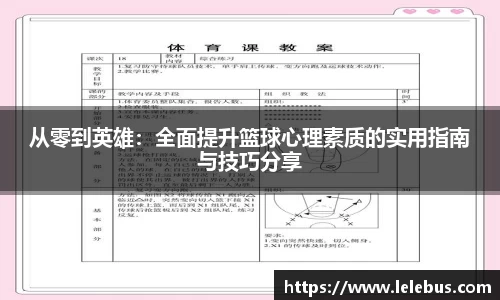 从零到英雄：全面提升篮球心理素质的实用指南与技巧分享