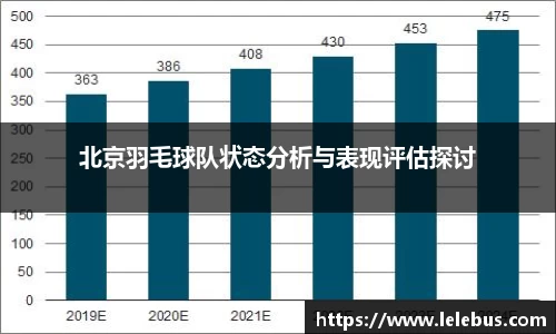 北京羽毛球队状态分析与表现评估探讨