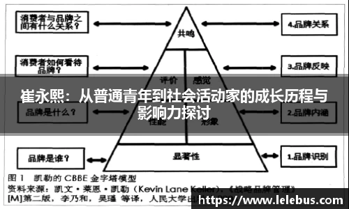PG电子官网