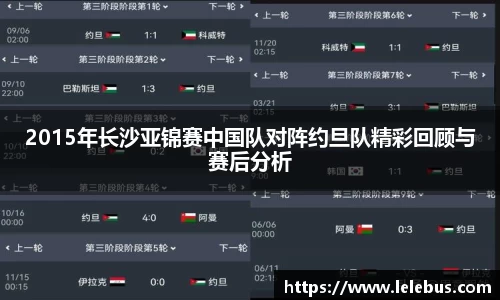 2015年长沙亚锦赛中国队对阵约旦队精彩回顾与赛后分析