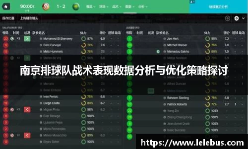 南京排球队战术表现数据分析与优化策略探讨